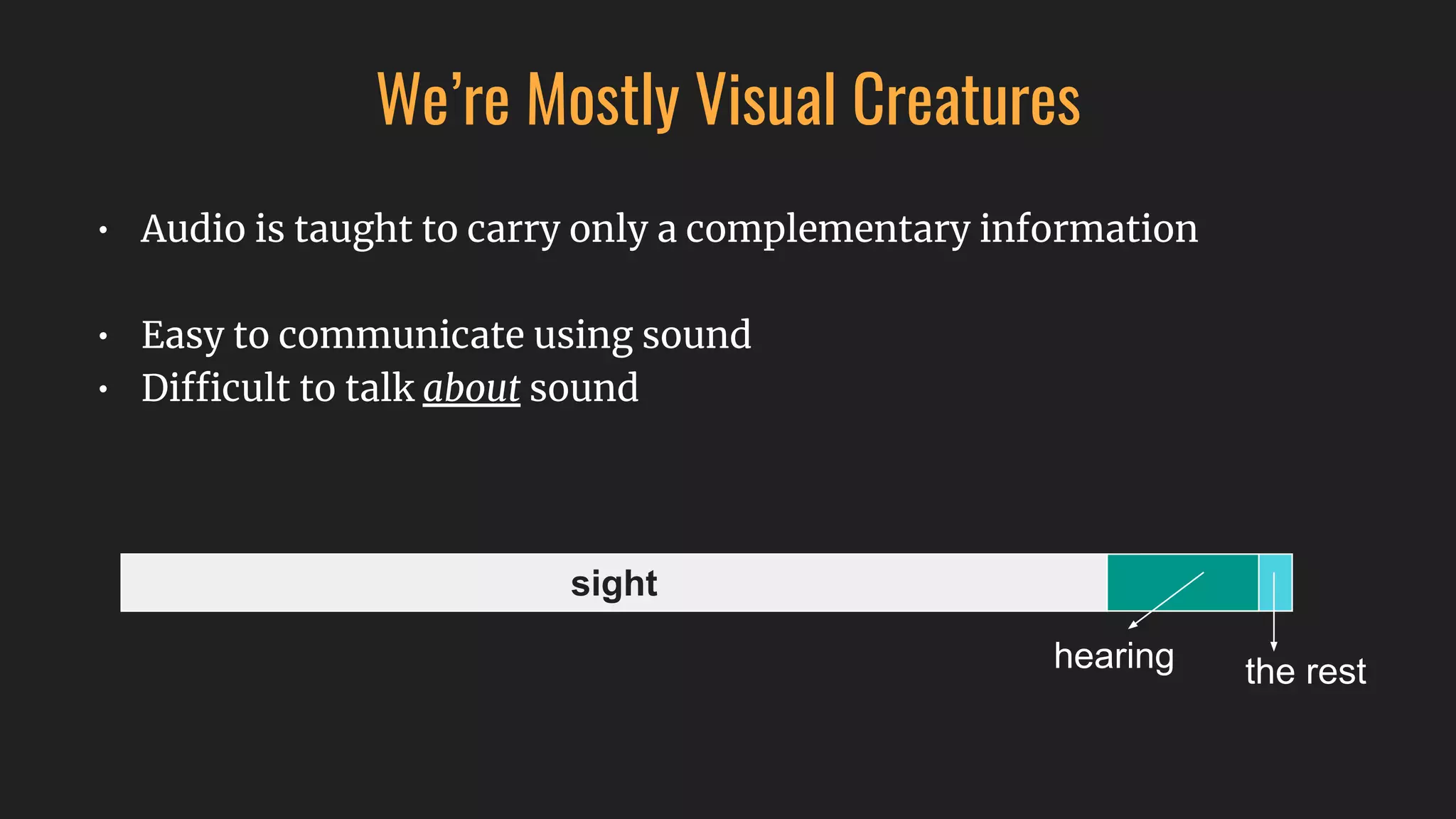 We’re Mostly Visual Creatures
• Audio is taught to carry only a complementary information
• Easy to communicate using sound
• Difficult to talk about sound
sight
hearing the rest
 