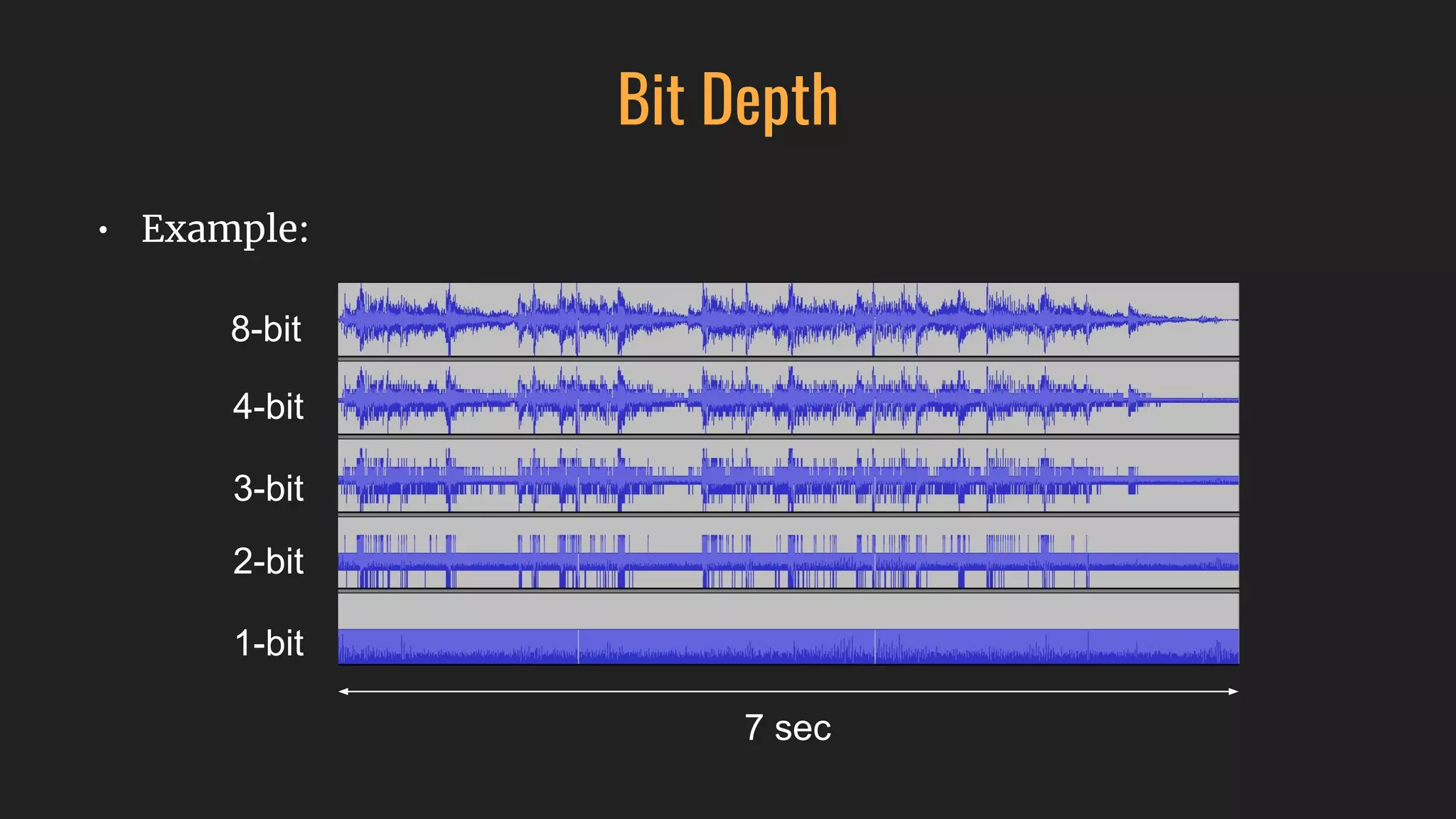 Bit Depth
• Example:
8-bit
4-bit
3-bit
2-bit
1-bit
7 sec
 