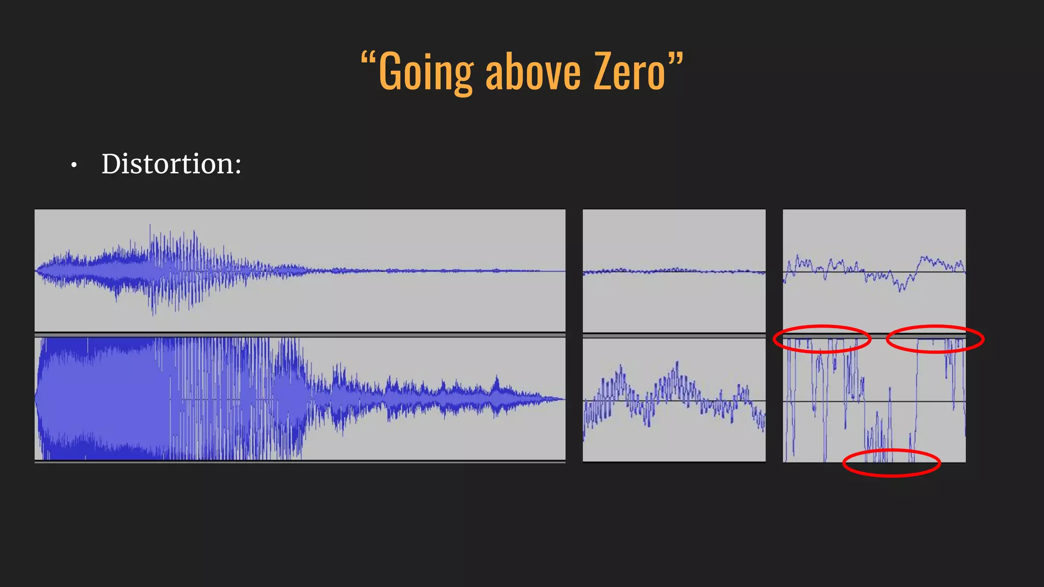 “Going above Zero”
• Distortion:
 