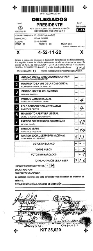 Cundinamarca gutierrez