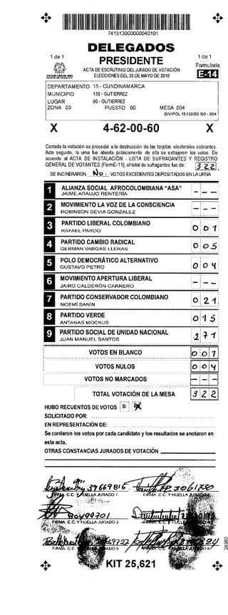 Cundinamarca gutierrez