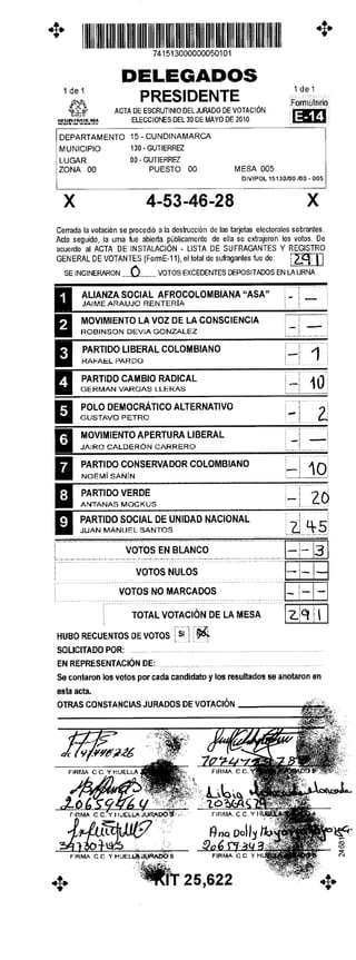 Cundinamarca gutierrez