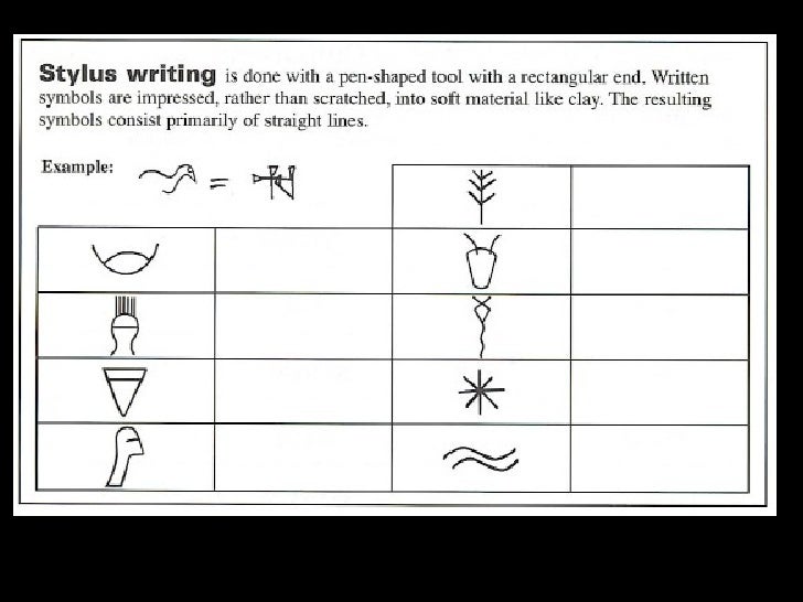 Cuneiform Worksheet