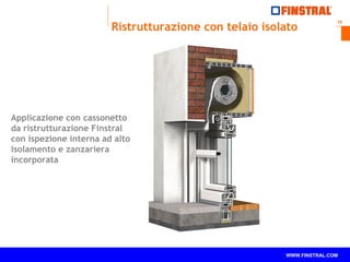 16
www.finstral.com ©
WWW.FINSTRAL.COM
Applicazione con cassonetto
da ristrutturazione Finstral
con ispezione interna ad alto
isolamento e zanzariera
incorporata
Ristrutturazione con telaio isolato
 