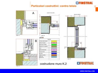 25
www.finstral.com ©
WWW.FINSTRAL.COM
Particolari costruttivi: contro telaio
 