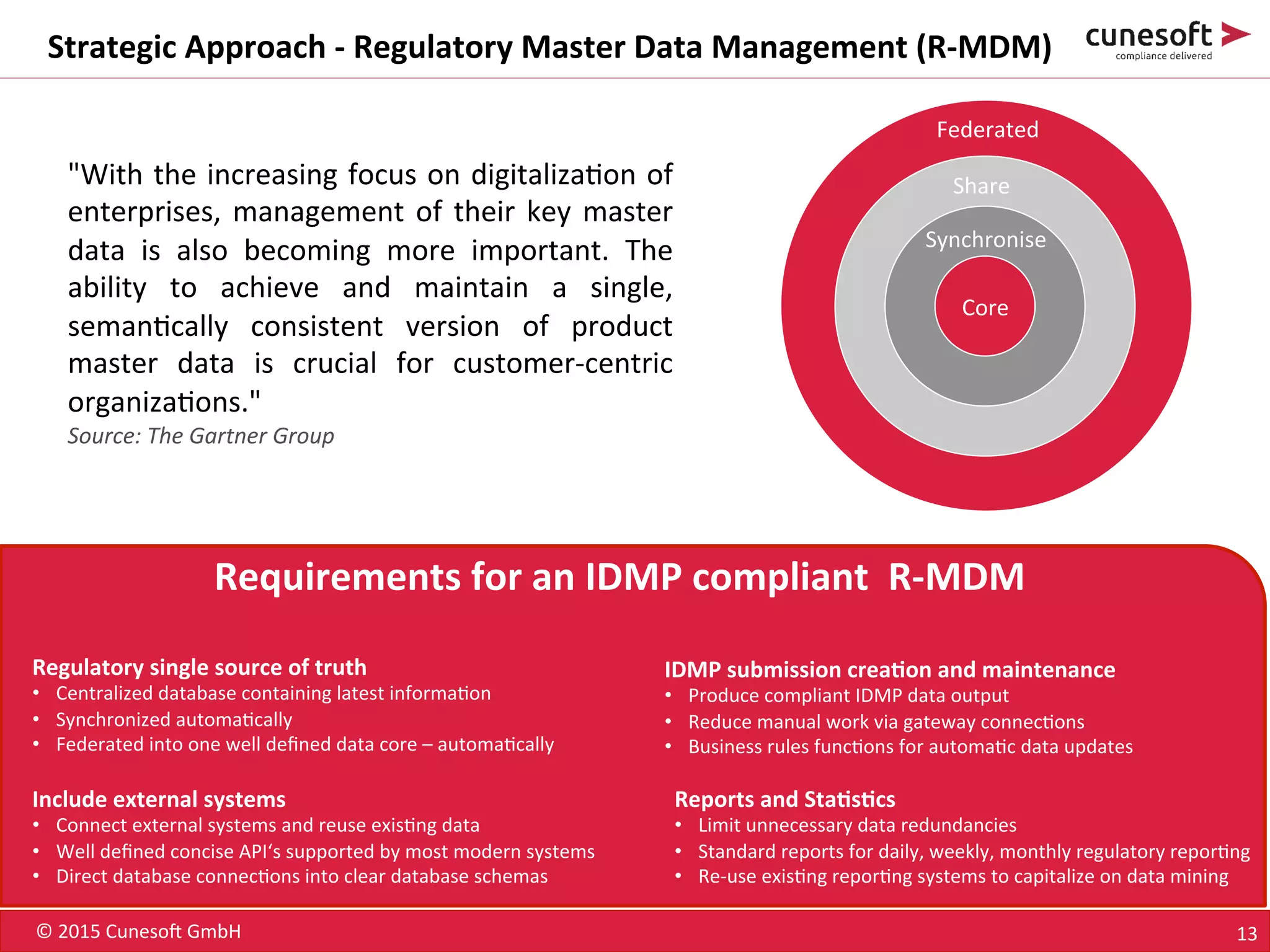 ©	
  2015	
  Cuneso-	
  GmbH	
   13	
  
Strategic	
  Approach	
  -­‐	
  Regulatory	
  Master	
  Data	
  Management	
  (R-­‐MDM)	
  
Requirements	
  for	
  an	
  IDMP	
  compliant	
  	
  R-­‐MDM	
  
Regulatory	
  single	
  source	
  of	
  truth	
  
•  Centralized	
  database	
  containing	
  latest	
  informa8on	
  
•  Synchronized	
  automa8cally	
  
•  Federated	
  into	
  one	
  well	
  deﬁned	
  data	
  core	
  –	
  automa8cally	
  
Include	
  external	
  systems	
  
•  Connect	
  external	
  systems	
  and	
  reuse	
  exis8ng	
  data	
  
•  Well	
  deﬁned	
  concise	
  API‘s	
  supported	
  by	
  most	
  modern	
  systems	
  
•  Direct	
  database	
  connec8ons	
  into	
  clear	
  database	
  schemas	
  
Reports	
  and	
  Sta<s<cs	
  
•  Limit	
  unnecessary	
  data	
  redundancies	
  
•  Standard	
  reports	
  for	
  daily,	
  weekly,	
  monthly	
  regulatory	
  repor8ng	
  
•  Re-­‐use	
  exis8ng	
  repor8ng	
  systems	
  to	
  capitalize	
  on	
  data	
  mining	
  	
  
"With	
  the	
  increasing	
  focus	
  on	
  digitaliza8on	
  of	
  
enterprises,	
  management	
  of	
  their	
  key	
  master	
  
data	
   is	
   also	
   becoming	
   more	
   important.	
   The	
  
ability	
   to	
   achieve	
   and	
   maintain	
   a	
   single,	
  
seman8cally	
   consistent	
   version	
   of	
   product	
  
master	
   data	
   is	
   crucial	
   for	
   customer-­‐centric	
  
organiza8ons."	
  	
  	
  
Source:	
  The	
  Gartner	
  Group	
  
IDMP	
  submission	
  crea<on	
  and	
  maintenance	
  
•  Produce	
  compliant	
  IDMP	
  data	
  output	
  
•  Reduce	
  manual	
  work	
  via	
  gateway	
  connec8ons	
  
•  Business	
  rules	
  func8ons	
  for	
  automa8c	
  data	
  updates	
  
Federated	
  
Share	
  
Synchronise	
  
Core	
  
 