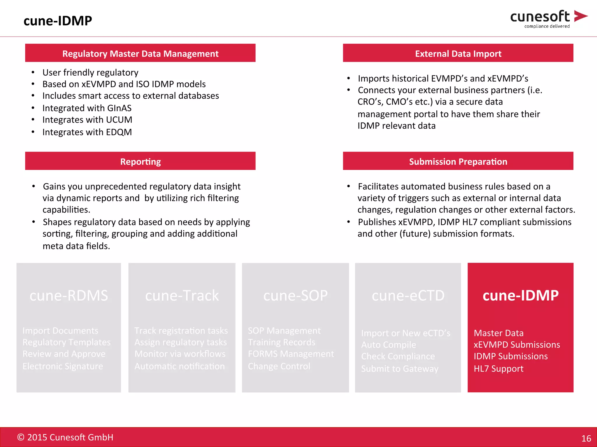 ©	
  2015	
  Cuneso-	
  GmbH	
   16	
  
cune-­‐RDMS	
  
	
  
Import	
  Documents	
  
Regulatory	
  Templates	
  
Review	
  and	
  Approve	
  
Electronic	
  Signature	
  
cune-­‐eCTD	
  
	
  
Import	
  or	
  New	
  eCTD’s	
  
Auto	
  Compile	
  
Check	
  Compliance	
  
Submit	
  to	
  Gateway	
  
cune-­‐Track	
  
	
  
Track	
  registra8on	
  tasks	
  
Assign	
  regulatory	
  tasks	
  
Monitor	
  via	
  workﬂows	
  
Automa8c	
  no8ﬁca8on	
  
cune-­‐SOP	
  
	
  
SOP	
  Management	
  
Training	
  Records	
  
FORMS	
  Management	
  
Change	
  Control	
  
Regulatory	
  Master	
  Data	
  Management	
   External	
  Data	
  Import	
  
Repor<ng	
   Submission	
  Prepara<on	
  
•  User	
  friendly	
  regulatory	
  
•  Based	
  on	
  xEVMPD	
  and	
  ISO	
  IDMP	
  models	
  
•  Includes	
  smart	
  access	
  to	
  external	
  databases	
  
•  Integrated	
  with	
  GInAS	
  
•  Integrates	
  with	
  UCUM	
  
•  Integrates	
  with	
  EDQM	
  
cune-­‐IDMP	
  
cune-­‐IDMP	
  
	
  
Master	
  Data	
  
xEVMPD	
  Submissions	
  
IDMP	
  Submissions	
  
HL7	
  Support	
  
•  Imports	
  historical	
  EVMPD’s	
  and	
  xEVMPD’s	
  
•  Connects	
  your	
  external	
  business	
  partners	
  (i.e.	
  
CRO’s,	
  CMO’s	
  etc.)	
  via	
  a	
  secure	
  data	
  
management	
  portal	
  to	
  have	
  them	
  share	
  their	
  
IDMP	
  relevant	
  data	
  
•  Gains	
  you	
  unprecedented	
  regulatory	
  data	
  insight	
  
via	
  dynamic	
  reports	
  and	
  	
  by	
  u8lizing	
  rich	
  ﬁltering	
  
capabili8es.	
  
•  Shapes	
  regulatory	
  data	
  based	
  on	
  needs	
  by	
  applying	
  
sor8ng,	
  ﬁltering,	
  grouping	
  and	
  adding	
  addi8onal	
  
meta	
  data	
  ﬁelds.	
  
•  Facilitates	
  automated	
  business	
  rules	
  based	
  on	
  a	
  
variety	
  of	
  triggers	
  such	
  as	
  external	
  or	
  internal	
  data	
  
changes,	
  regula8on	
  changes	
  or	
  other	
  external	
  factors.	
  
•  Publishes	
  xEVMPD,	
  IDMP	
  HL7	
  compliant	
  submissions	
  
and	
  other	
  (future)	
  submission	
  formats.	
  
 