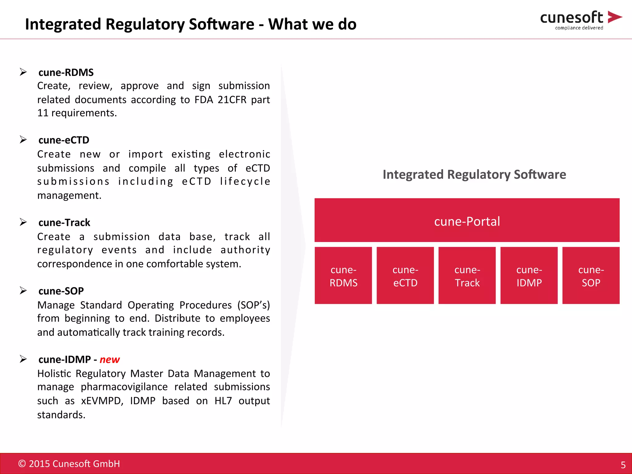 ©	
  2015	
  Cuneso-	
  GmbH	
   5	
  
Integrated	
  Regulatory	
  SoXware	
  
cune-­‐
RDMS	
  
cune-­‐Portal	
  
cune-­‐	
  	
  
IDMP	
  
cune-­‐
Track	
  
cune-­‐
eCTD	
  
Ø  cune-­‐RDMS	
  
Create,	
   review,	
   approve	
   and	
   sign	
   submission	
  
related	
   documents	
   according	
   to	
   FDA	
   21CFR	
   part	
  
11	
  requirements.	
  
Ø  cune-­‐eCTD	
  
Create	
   new	
   or	
   import	
   exis8ng	
   electronic	
  
submissions	
   and	
   compile	
   all	
   types	
   of	
   eCTD	
  
submissions	
   including	
   eCTD	
   lifecycle	
  
management.	
  
Ø  cune-­‐Track	
  
Create	
   a	
   submission	
   data	
   base,	
   track	
   all	
  
regulatory	
   events	
   and	
   include	
   authority	
  
correspondence	
  in	
  one	
  comfortable	
  system.	
  
Ø  cune-­‐SOP	
  
Manage	
   Standard	
   Opera8ng	
   Procedures	
   (SOP’s)	
  
from	
   beginning	
   to	
   end.	
   Distribute	
   to	
   employees	
  
and	
  automa8cally	
  track	
  training	
  records.	
  
	
  
Ø  cune-­‐IDMP	
  -­‐	
  new	
  
Holis8c	
   Regulatory	
   Master	
   Data	
   Management	
   to	
  
manage	
   pharmacovigilance	
   related	
   submissions	
  
such	
   as	
   xEVMPD,	
   IDMP	
   based	
   on	
   HL7	
   output	
  
standards.	
  
	
  
Integrated	
  Regulatory	
  SoXware	
  -­‐	
  What	
  we	
  do	
  
	
  
cune-­‐	
  	
  
SOP	
  
 