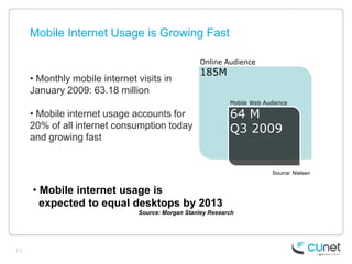 Mobile Internet Usage is Growing Fast

                                                   Online Audience
                ...