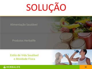 SOLUÇÃO
Alimentação Saudável




 Produtos Herbalife



Estilo de Vida Saudável
   e Atividade Física

                          32
 