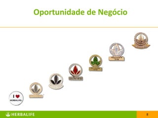 Oportunidade de Negócio




                          8
 