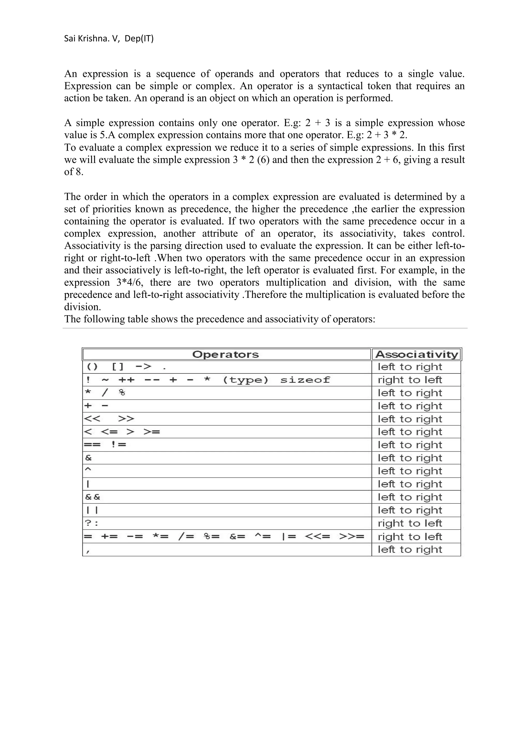 Sai Krishna. V, Dep(IT) 
An expression is a sequence of operands and operators that reduces to a single value. 
Expression can be simple or complex. An operator is a syntactical token that requires an 
action be taken. An operand is an object on which an operation is performed. 
A simple expression contains only one operator. E.g: 2 + 3 is a simple expression whose 
value is 5.A complex expression contains more that one operator. E.g: 2 + 3 * 2. 
To evaluate a complex expression we reduce it to a series of simple expressions. In this first 
we will evaluate the simple expression 3 * 2 (6) and then the expression 2 + 6, giving a result 
of 8. 
The order in which the operators in a complex expression are evaluated is determined by a 
set of priorities known as precedence, the higher the precedence ,the earlier the expression 
containing the operator is evaluated. If two operators with the same precedence occur in a 
complex expression, another attribute of an operator, its associativity, takes control. 
Associativity is the parsing direction used to evaluate the expression. It can be either left-to-right 
or right-to-left .When two operators with the same precedence occur in an expression 
and their associatively is left-to-right, the left operator is evaluated first. For example, in the 
expression 3*4/6, there are two operators multiplication and division, with the same 
precedence and left-to-right associativity .Therefore the multiplication is evaluated before the 
division. 
The following table shows the precedence and associativity of operators: 
 