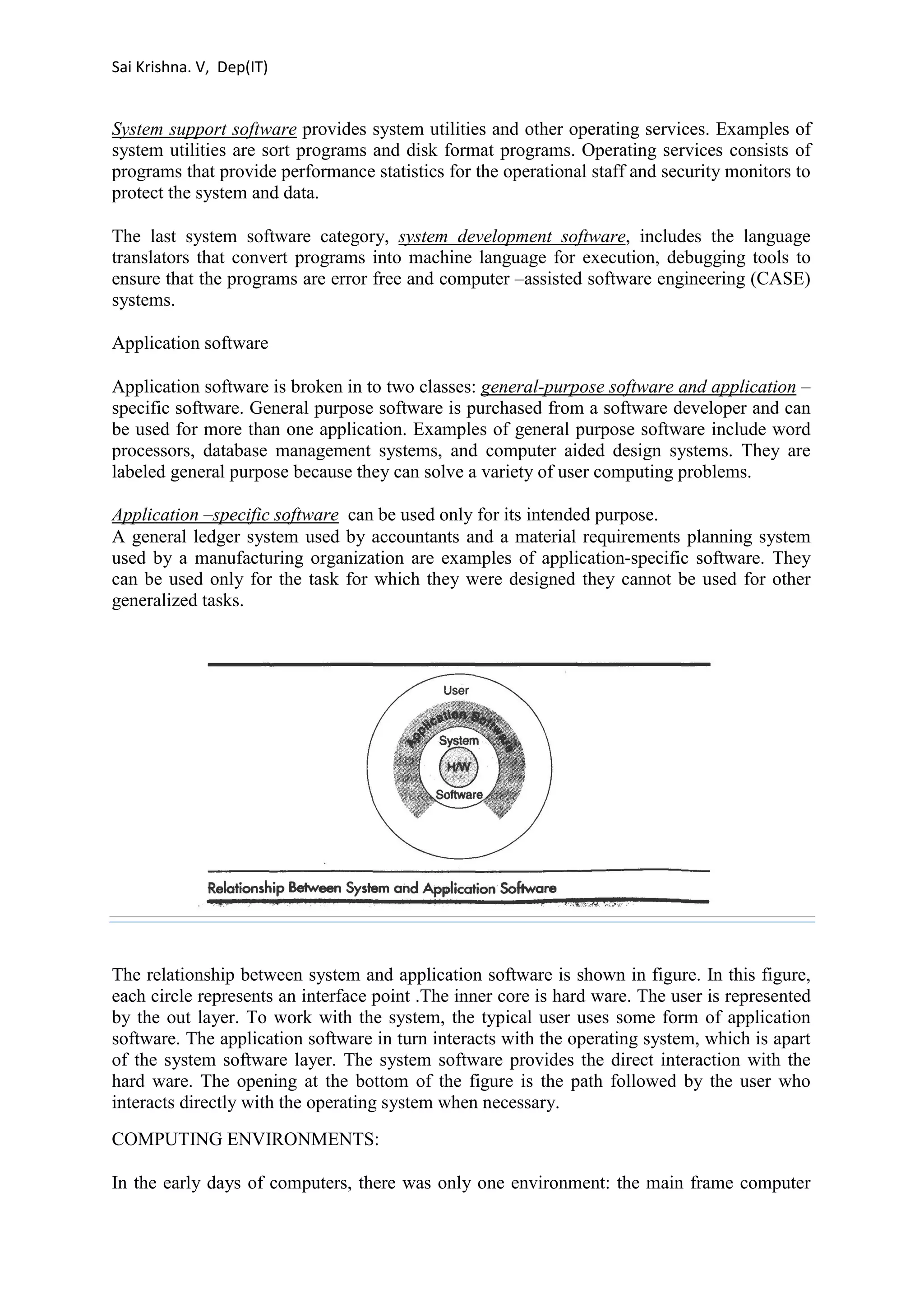 Sai Krishna. V, Dep(IT) 
System support software provides system utilities and other operating services. Examples of 
system utilities are sort programs and disk format programs. Operating services consists of 
programs that provide performance statistics for the operational staff and security monitors to 
protect the system and data. 
The last system software category, system development software, includes the language 
translators that convert programs into machine language for execution, debugging tools to 
ensure that the programs are error free and computer –assisted software engineering (CASE) 
systems. 
Application software 
Application software is broken in to two classes: general-purpose software and application – 
specific software. General purpose software is purchased from a software developer and can 
be used for more than one application. Examples of general purpose software include word 
processors, database management systems, and computer aided design systems. They are 
labeled general purpose because they can solve a variety of user computing problems. 
Application –specific software can be used only for its intended purpose. 
A general ledger system used by accountants and a material requirements planning system 
used by a manufacturing organization are examples of application-specific software. They 
can be used only for the task for which they were designed they cannot be used for other 
generalized tasks. 
The relationship between system and application software is shown in figure. In this figure, 
each circle represents an interface point .The inner core is hard ware. The user is represented 
by the out layer. To work with the system, the typical user uses some form of application 
software. The application software in turn interacts with the operating system, which is apart 
of the system software layer. The system software provides the direct interaction with the 
hard ware. The opening at the bottom of the figure is the path followed by the user who 
interacts directly with the operating system when necessary. 
COMPUTING ENVIRONMENTS: 
In the early days of computers, there was only one environment: the main frame computer 
 