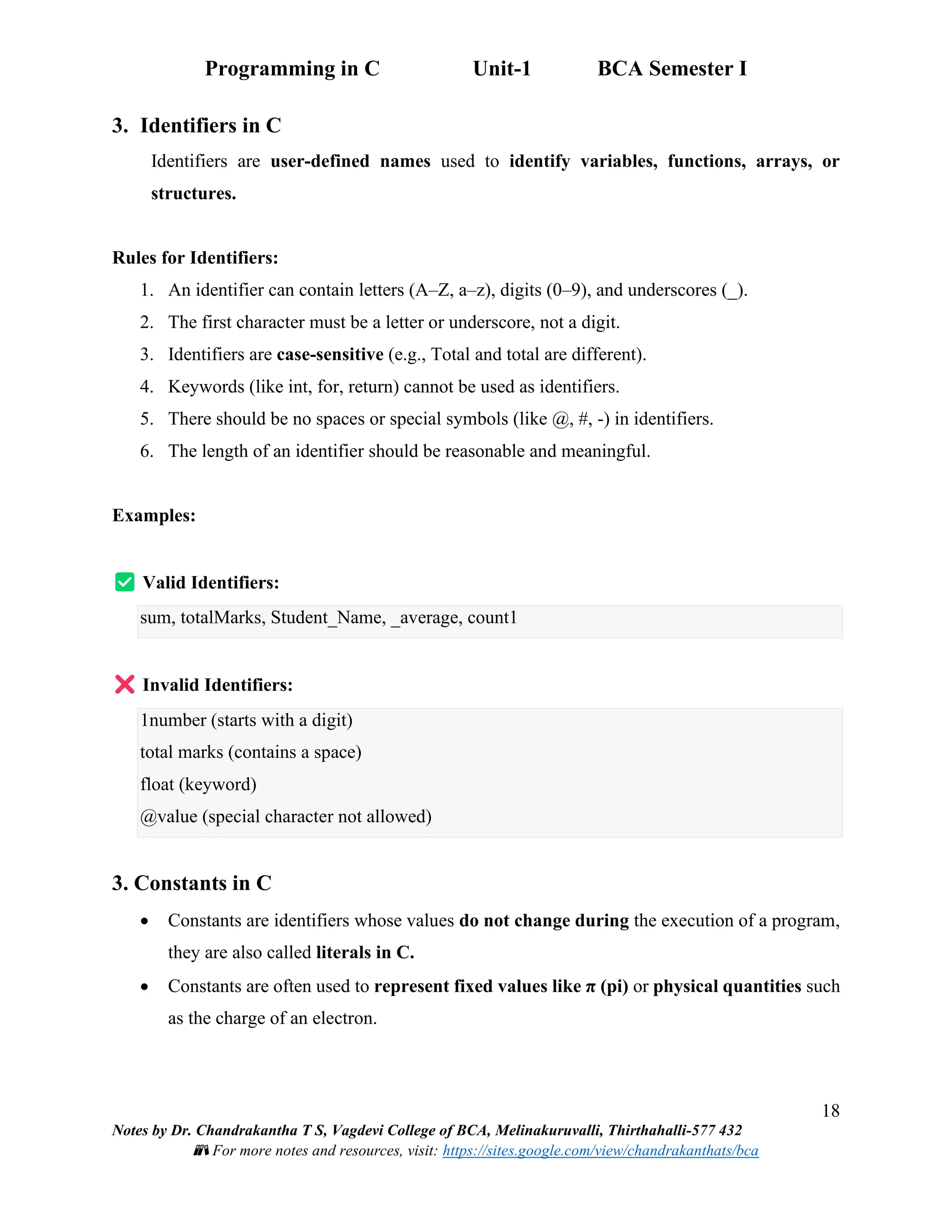Programming in C Unit-1 BCA Semester I
18
Notes by Dr. Chandrakantha T S, Vagdevi College of BCA, Melinakuruvalli, Thirthahalli-577 432
📚 For more notes and resources, visit: https://sites.google.com/view/chandrakanthats/bca
3. Identifiers in C
Identifiers are user-defined names used to identify variables, functions, arrays, or
structures.
Rules for Identifiers:
1. An identifier can contain letters (A–Z, a–z), digits (0–9), and underscores (_).
2. The first character must be a letter or underscore, not a digit.
3. Identifiers are case-sensitive (e.g., Total and total are different).
4. Keywords (like int, for, return) cannot be used as identifiers.
5. There should be no spaces or special symbols (like @, #, -) in identifiers.
6. The length of an identifier should be reasonable and meaningful.
Examples:
Valid Identifiers:
sum, totalMarks, Student_Name, _average, count1
Invalid Identifiers:
1number (starts with a digit)
total marks (contains a space)
float (keyword)
@value (special character not allowed)
3. Constants in C
• Constants are identifiers whose values do not change during the execution of a program,
they are also called literals in C.
• Constants are often used to represent fixed values like π (pi) or physical quantities such
as the charge of an electron.
 