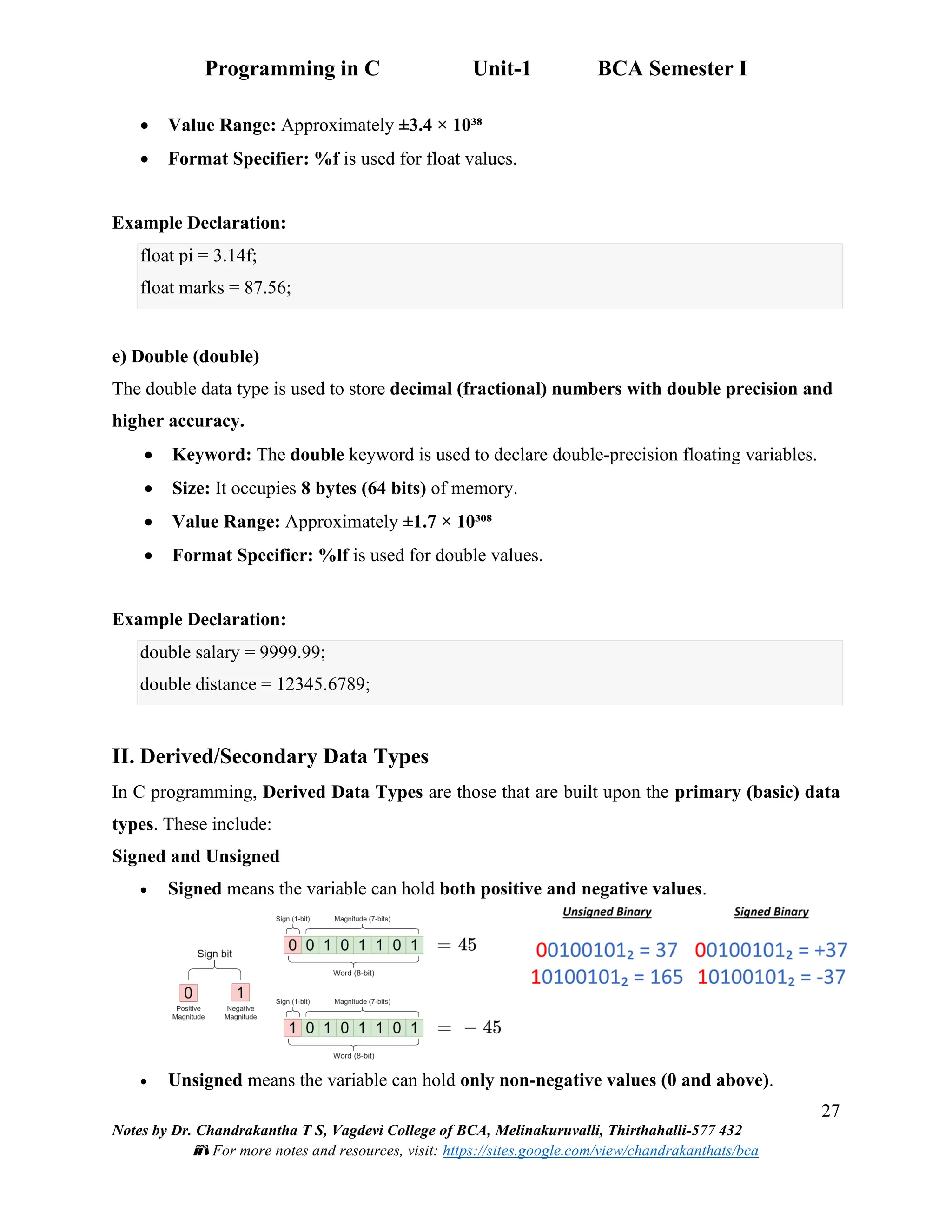 Programming in C Unit-1 BCA Semester I
27
Notes by Dr. Chandrakantha T S, Vagdevi College of BCA, Melinakuruvalli, Thirthahalli-577 432
📚 For more notes and resources, visit: https://sites.google.com/view/chandrakanthats/bca
• Value Range: Approximately ±3.4 × 10³⁸
• Format Specifier: %f is used for float values.
Example Declaration:
float pi = 3.14f;
float marks = 87.56;
e) Double (double)
The double data type is used to store decimal (fractional) numbers with double precision and
higher accuracy.
• Keyword: The double keyword is used to declare double-precision floating variables.
• Size: It occupies 8 bytes (64 bits) of memory.
• Value Range: Approximately ±1.7 × 10³⁰⁸
• Format Specifier: %lf is used for double values.
Example Declaration:
double salary = 9999.99;
double distance = 12345.6789;
II. Derived/Secondary Data Types
In C programming, Derived Data Types are those that are built upon the primary (basic) data
types. These include:
Signed and Unsigned
• Signed means the variable can hold both positive and negative values.
• Unsigned means the variable can hold only non-negative values (0 and above).
 