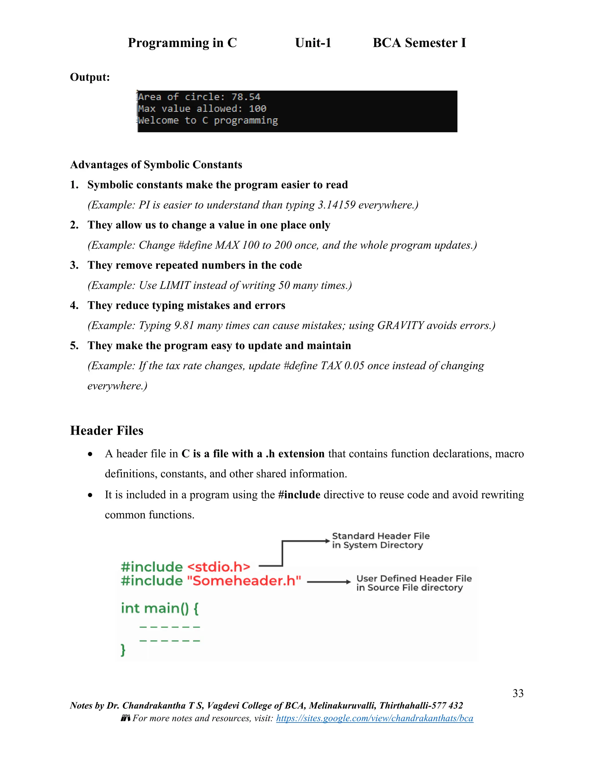Programming in C Unit-1 BCA Semester I
33
Notes by Dr. Chandrakantha T S, Vagdevi College of BCA, Melinakuruvalli, Thirthahalli-577 432
📚 For more notes and resources, visit: https://sites.google.com/view/chandrakanthats/bca
Output:
Advantages of Symbolic Constants
1. Symbolic constants make the program easier to read
(Example: PI is easier to understand than typing 3.14159 everywhere.)
2. They allow us to change a value in one place only
(Example: Change #define MAX 100 to 200 once, and the whole program updates.)
3. They remove repeated numbers in the code
(Example: Use LIMIT instead of writing 50 many times.)
4. They reduce typing mistakes and errors
(Example: Typing 9.81 many times can cause mistakes; using GRAVITY avoids errors.)
5. They make the program easy to update and maintain
(Example: If the tax rate changes, update #define TAX 0.05 once instead of changing
everywhere.)
Header Files
• A header file in C is a file with a .h extension that contains function declarations, macro
definitions, constants, and other shared information.
• It is included in a program using the #include directive to reuse code and avoid rewriting
common functions.
 