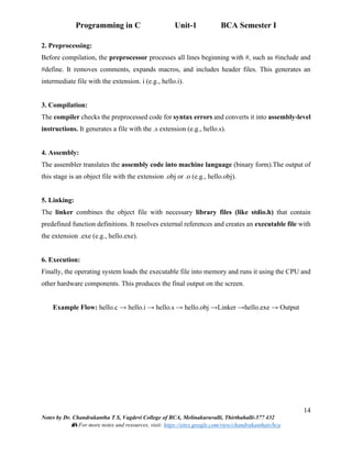 Programming in C: Unit-I Problem solving with a Computer | PDF