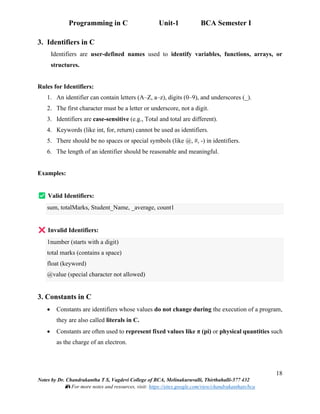 Programming in C: Unit-I Problem solving with a Computer | PDF