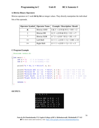 Programming in C: Unit-II Input and Output, Operators, Control ...