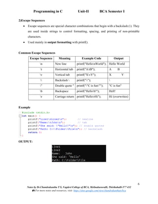 Programming in C: Unit-II Input and Output, Operators, Control ...