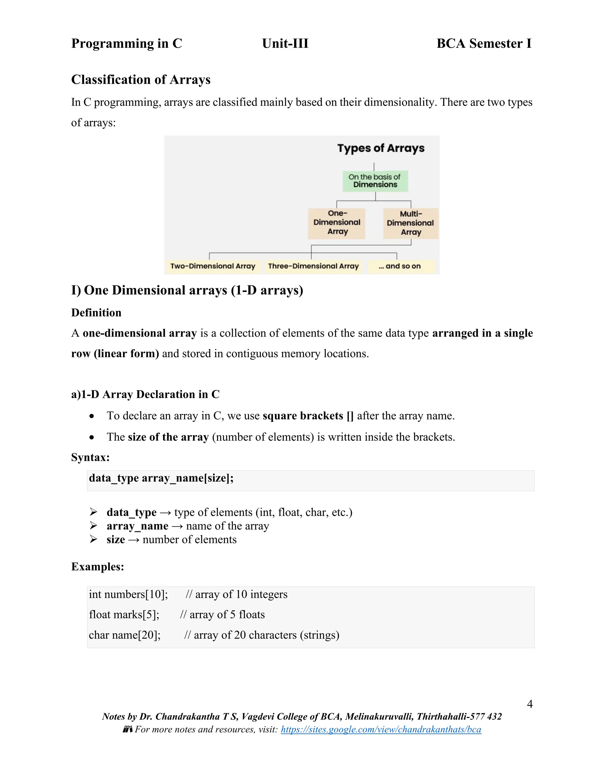 Programming in C Unit-III BCA Semester I
4
Notes by Dr. Chandrakantha T S, Vagdevi College of BCA, Melinakuruvalli, Thirthahalli-577 432
📚 For more notes and resources, visit: https://sites.google.com/view/chandrakanthats/bca
Classification of Arrays
In C programming, arrays are classified mainly based on their dimensionality. There are two types
of arrays:
I) One Dimensional arrays (1-D arrays)
Definition
A one-dimensional array is a collection of elements of the same data type arranged in a single
row (linear form) and stored in contiguous memory locations.
a)1-D Array Declaration in C
• To declare an array in C, we use square brackets [] after the array name.
• The size of the array (number of elements) is written inside the brackets.
Syntax:
data_type array_name[size];
➢ data_type → type of elements (int, float, char, etc.)
➢ array_name → name of the array
➢ size → number of elements
Examples:
int numbers[10]; // array of 10 integers
float marks[5]; // array of 5 floats
char name[20]; // array of 20 characters (strings)
 