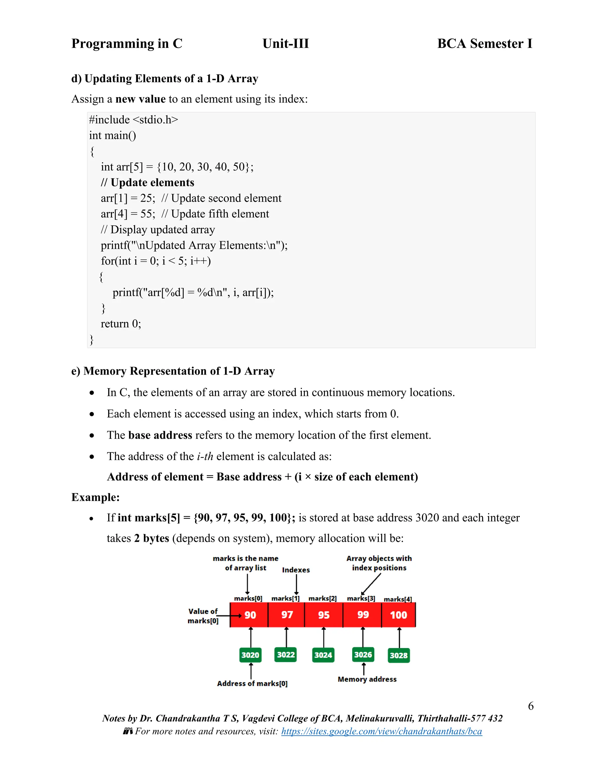 Programming in C Unit-III BCA Semester I
6
Notes by Dr. Chandrakantha T S, Vagdevi College of BCA, Melinakuruvalli, Thirthahalli-577 432
📚 For more notes and resources, visit: https://sites.google.com/view/chandrakanthats/bca
d) Updating Elements of a 1-D Array
Assign a new value to an element using its index:
#include <stdio.h>
int main()
{
int arr[5] = {10, 20, 30, 40, 50};
// Update elements
arr[1] = 25; // Update second element
arr[4] = 55; // Update fifth element
// Display updated array
printf("nUpdated Array Elements:n");
for(int i = 0; i < 5; i++)
{
printf("arr[%d] = %dn", i, arr[i]);
}
return 0;
}
e) Memory Representation of 1-D Array
• In C, the elements of an array are stored in continuous memory locations.
• Each element is accessed using an index, which starts from 0.
• The base address refers to the memory location of the first element.
• The address of the i-th element is calculated as:
Address of element = Base address + (i × size of each element)
Example:
• If int marks[5] = {90, 97, 95, 99, 100}; is stored at base address 3020 and each integer
takes 2 bytes (depends on system), memory allocation will be:
 