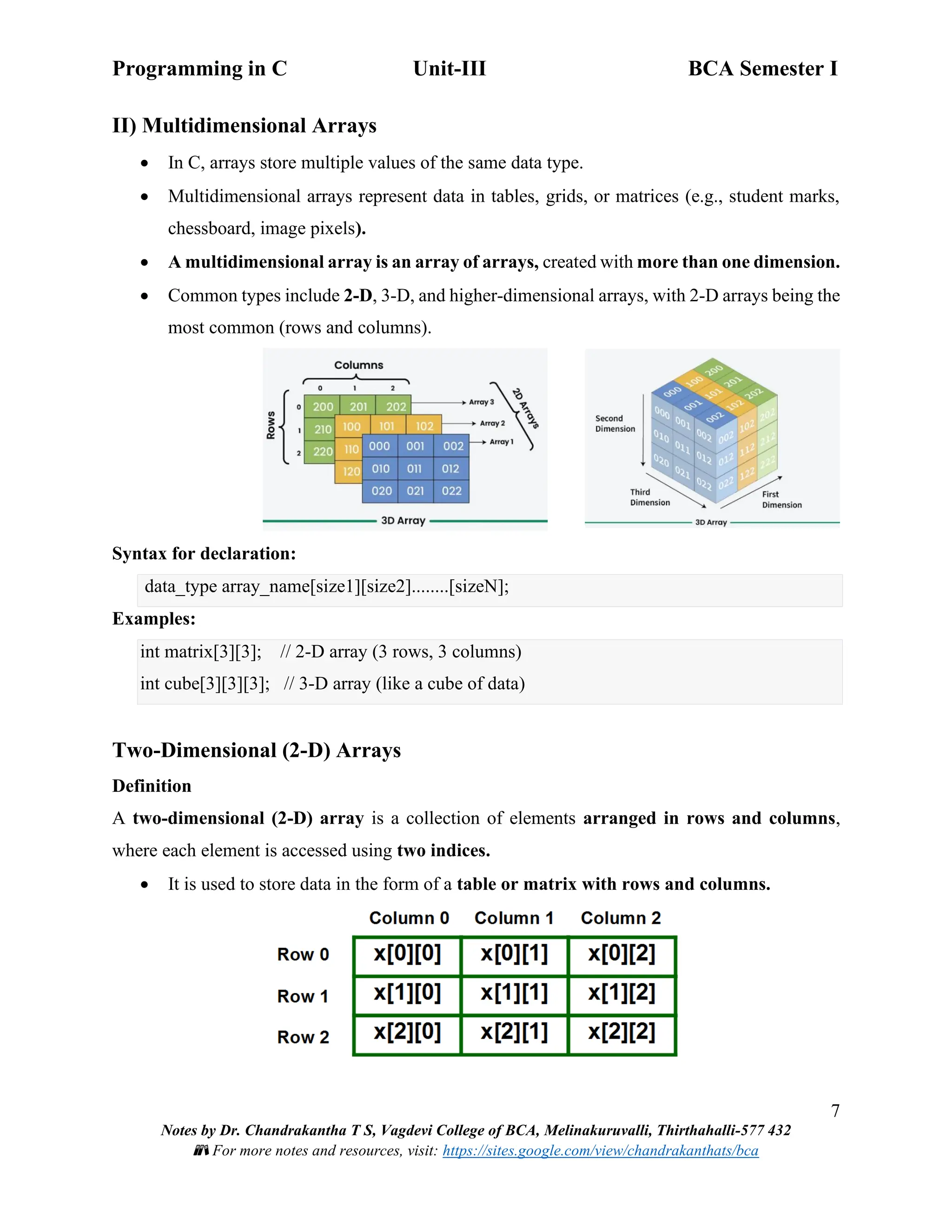 Programming in C Unit-III BCA Semester I
7
Notes by Dr. Chandrakantha T S, Vagdevi College of BCA, Melinakuruvalli, Thirthahalli-577 432
📚 For more notes and resources, visit: https://sites.google.com/view/chandrakanthats/bca
II) Multidimensional Arrays
• In C, arrays store multiple values of the same data type.
• Multidimensional arrays represent data in tables, grids, or matrices (e.g., student marks,
chessboard, image pixels).
• A multidimensional array is an array of arrays, created with more than one dimension.
• Common types include 2-D, 3-D, and higher-dimensional arrays, with 2-D arrays being the
most common (rows and columns).
Syntax for declaration:
data_type array_name[size1][size2]........[sizeN];
Examples:
int matrix[3][3]; // 2-D array (3 rows, 3 columns)
int cube[3][3][3]; // 3-D array (like a cube of data)
Two-Dimensional (2-D) Arrays
Definition
A two-dimensional (2-D) array is a collection of elements arranged in rows and columns,
where each element is accessed using two indices.
• It is used to store data in the form of a table or matrix with rows and columns.
 