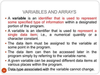 Variable Identifier Program INTRODUCTION TO C PROGRAMMING | PPTX