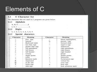 Elements of C
 