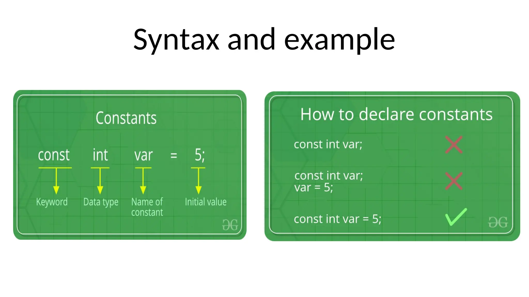 Syntax and example
 