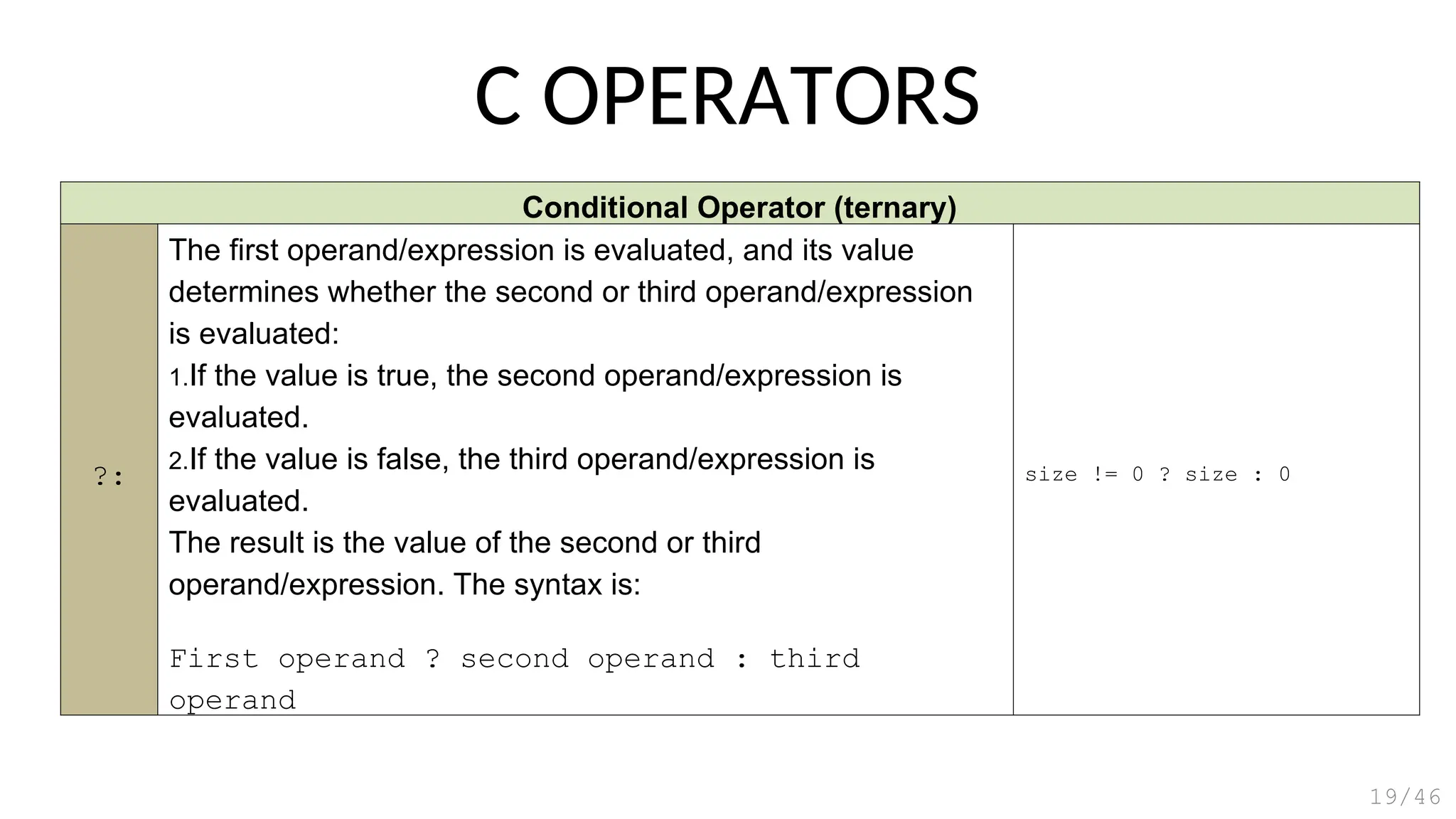 Conditional Operator (ternary)
?:
The first operand/expression is evaluated, and its value
determines whether the second or third operand/expression
is evaluated:
1.If the value is true, the second operand/expression is
evaluated.
2.If the value is false, the third operand/expression is
evaluated.
The result is the value of the second or third
operand/expression. The syntax is:
First operand ? second operand : third
operand
size != 0 ? size : 0
C OPERATORS
19/46
 