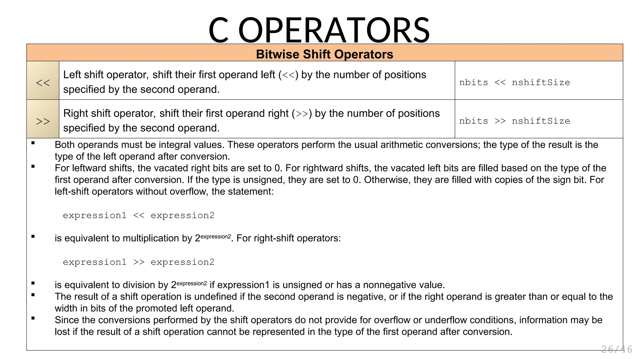 Bitwise Shift Operators
<<
Left shift operator, shift their first operand left (<<) by the number of positions
specified by the second operand.
nbits << nshiftSize
>>
Right shift operator, shift their first operand right (>>) by the number of positions
specified by the second operand.
nbits >> nshiftSize
 Both operands must be integral values. These operators perform the usual arithmetic conversions; the type of the result is the
type of the left operand after conversion.
 For leftward shifts, the vacated right bits are set to 0. For rightward shifts, the vacated left bits are filled based on the type of the
first operand after conversion. If the type is unsigned, they are set to 0. Otherwise, they are filled with copies of the sign bit. For
left-shift operators without overflow, the statement:
expression1 << expression2
 is equivalent to multiplication by 2expression2
. For right-shift operators:
expression1 >> expression2
 is equivalent to division by 2expression2
if expression1 is unsigned or has a nonnegative value.
 The result of a shift operation is undefined if the second operand is negative, or if the right operand is greater than or equal to the
width in bits of the promoted left operand.
 Since the conversions performed by the shift operators do not provide for overflow or underflow conditions, information may be
lost if the result of a shift operation cannot be represented in the type of the first operand after conversion.
C OPERATORS
26/46
 