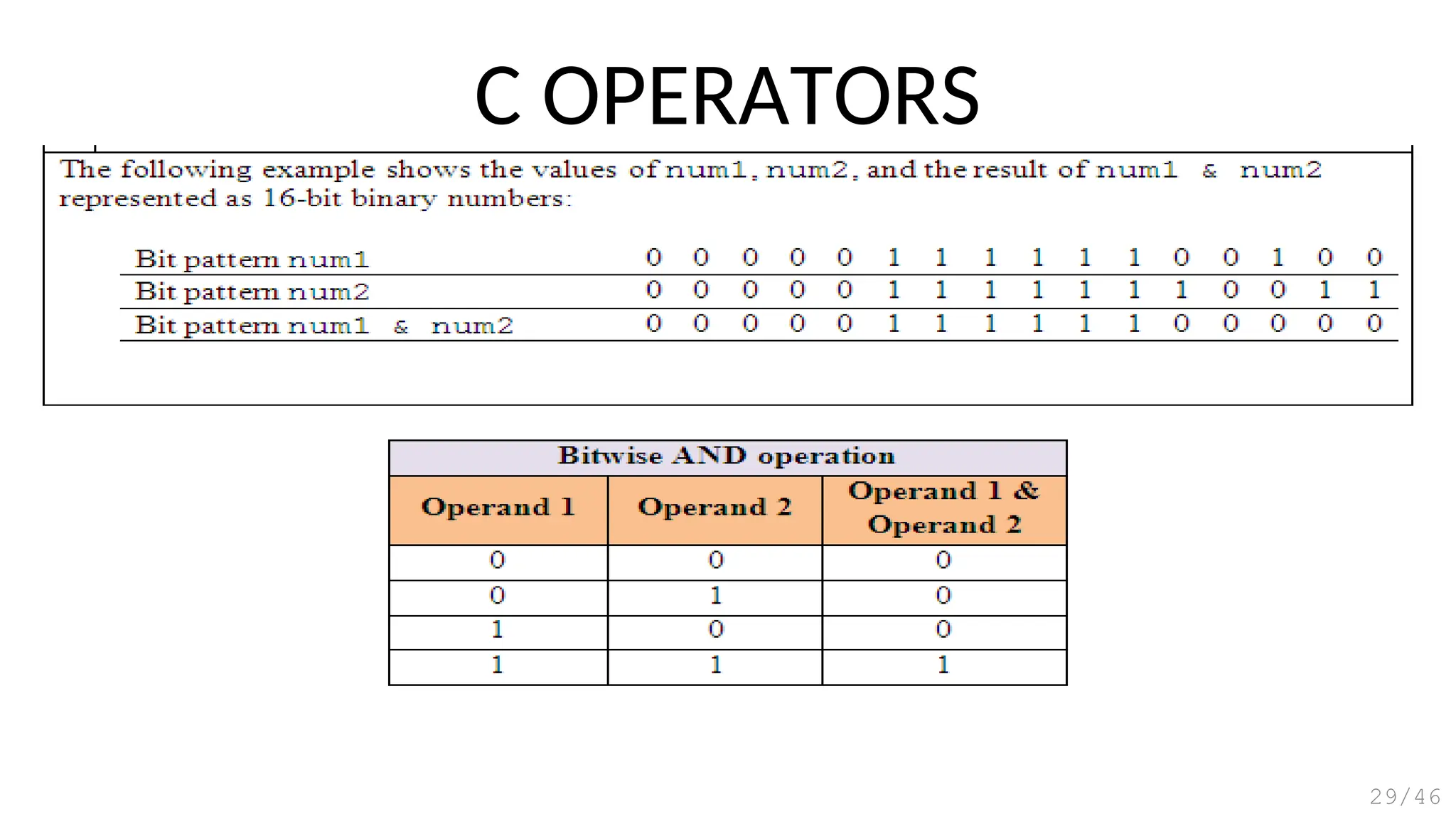 C OPERATORS
29/46
 