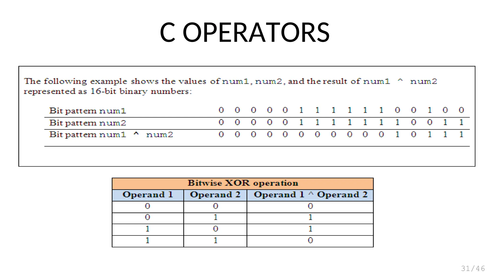 C OPERATORS
31/46
 