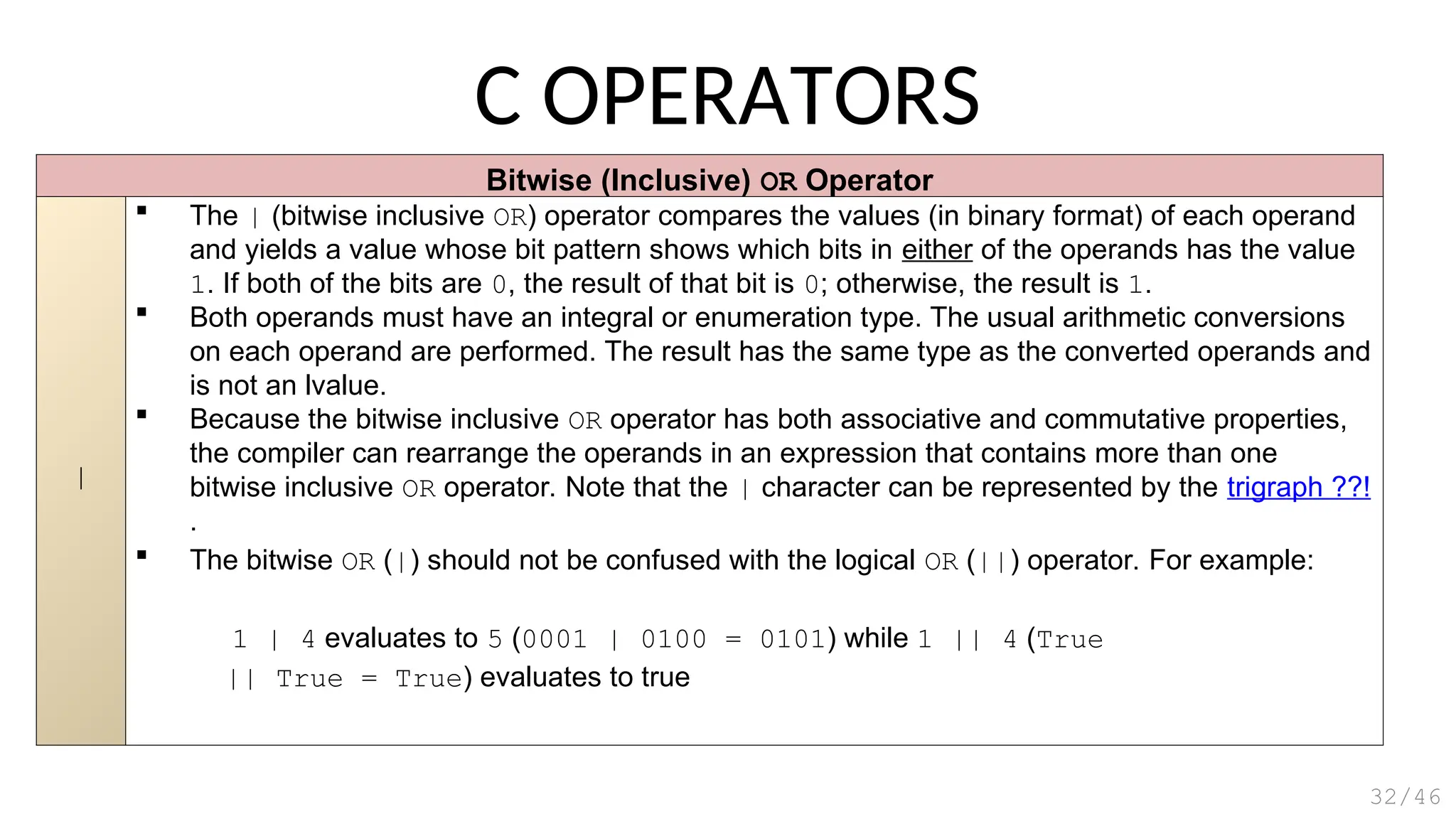 Bitwise (Inclusive) OR Operator
|
 The | (bitwise inclusive OR) operator compares the values (in binary format) of each operand
and yields a value whose bit pattern shows which bits in either of the operands has the value
1. If both of the bits are 0, the result of that bit is 0; otherwise, the result is 1.
 Both operands must have an integral or enumeration type. The usual arithmetic conversions
on each operand are performed. The result has the same type as the converted operands and
is not an lvalue.
 Because the bitwise inclusive OR operator has both associative and commutative properties,
the compiler can rearrange the operands in an expression that contains more than one
bitwise inclusive OR operator. Note that the | character can be represented by the trigraph ??!
.
 The bitwise OR (|) should not be confused with the logical OR (||) operator. For example:
1 | 4 evaluates to 5 (0001 | 0100 = 0101) while 1 || 4 (True
|| True = True) evaluates to true
C OPERATORS
32/46
 
