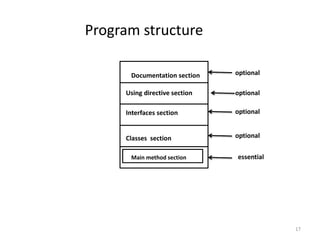 17
Program structure
Main method section
Documentation section
Using directive section
Interfaces section
Classes section
optional
optional
optional
optional
essential
 