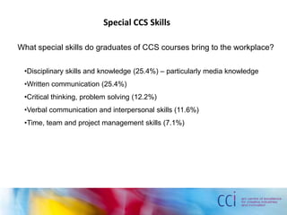 Special CCS Skills
•Disciplinary skills and knowledge (25.4%) – particularly media knowledge
•Written communication (25.4%)
•Critical thinking, problem solving (12.2%)
•Verbal communication and interpersonal skills (11.6%)
•Time, team and project management skills (7.1%)
What special skills do graduates of CCS courses bring to the workplace?
 
