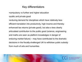 Key differentiators
•compulsory vs further and higher education
•public and private good
•enduring demand for disciplines which have relatively less
efficient translation into productivity, high income and thereby
enhanced tax returns (private good), but also a less clearly
articulated contribution to the public good (science, engineering
and maths are seen as platform knowledges in danger of
enduring market failure) – may have contributed to the dramatic
decisions in the fiscally-challenged UK to withdraw public subsidy
from much of arts and humanities
 