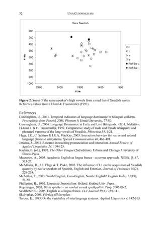 32                                   UNA CUNNINGHAM

                                        Sara Swedish

              200

              300

              400
                                                                                   i:
              500                                                                  Ǻ
                                                                                   ș
     F1 Hz




              600                                                                  ȅ

              700                                                                  Ref Sw u
                                                                                   Ref Sw i
              800

              900

             1000
                    2900    2400            1900           1400             900
                                           F2 Hz



Figure 2. Some of the same speaker’s high vowels from a read list of Swedish words.
Reference values from Eklund & Traunmüller (1997).

References
Cunningham, U., 2003. Temporal indicators of language dominance in bilingual children.
  Proceedings from Fonetik 2003, Phonum 9, Umeå University, 77-80.
Cunningham, U., 2004. Language Dominance in Early and Late Bilinguals. ASLA, Södertörn.
Eklund, I. & H. Traunmüller, 1997. Comparative study of male and female whispered and
  phonated versions of the long vowels of Swedish. Phonetica 54, 1-21.
Flege, J.E., C. Schirru & I.R.A. MacKay, 2003. Interaction between the native and second
  language phonetic subsystems. Speech Communication 40, 467-491.
Jenkins, J., 2004. Research in teaching pronunciation and intonation. Annual Review of
  Applied Linguistics 24, 109-125.
Kachru, B. (ed.), 1992. The Other Tongue (2nd edition). Urbana and Chicago: University of
  Illinois Press.
Mauranen, A., 2003. Academic English as lingua franca—a corpus approach. TESOL Q. 37,
  513-27.
McAllister, R., J.E. Flege & T. Piske, 2002. The influence of L1 on the acquisition of Swedish
  quantity by native speakers of Spanish, English and Estonian. Journal of Phonetics 30(2),
  229-258.
McArthur, T., 2003. World English, Euro-English, Nordic English? English Today 73(19),
  54-58.
Phillipson, R., 1992. Linguistic Imperialism. Oxford: Oxford Univ. Press.
Regeringen, 2005. Bästa språket – en samlad svensk språkpolitik. Prop. 2005/06:2.
Seidlhofer, B., 2005. English as a lingua franca. ELT Journal 59(4), 339-341.
Skolverket, 2006. Förslag till kursplan.
Tarone, E., 1983. On the variability of interlanguage systems. Applied Linguistics 4, 142-163.
 