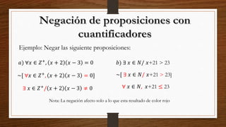 Ejemplo: Negar las siguiente proposiciones:
𝑎) ∀𝑥 ∈ 𝑍+, 𝑥 + 2 𝑥 − 3 = 0
~[ ∀𝑥 ∈ 𝑍+
, 𝑥 + 2 𝑥 − 3 = 0]
∃ 𝑥 ∈ 𝑍+/ 𝑥 + 2 𝑥 − 3 ≠ 0
𝑏) ∃ 𝑥 ∈ 𝑁/ 𝑥+21 > 23
~[ ∃ 𝑥 ∈ 𝑁/ 𝑥+21 > 23]
∀ 𝑥 ∈ 𝑁, 𝑥+21 ≤ 23
Nota: La negación afecto solo a lo que esta resaltado de color rojo
 
