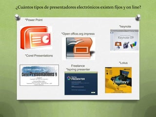 .¿Cuántos tipos de presentadores electrónicos existen fijos y on line?
*Power Point
*keynote
*Open office.org impress
*Corel Presentations
*Lotus
Freelance
*Ispring presenter
 