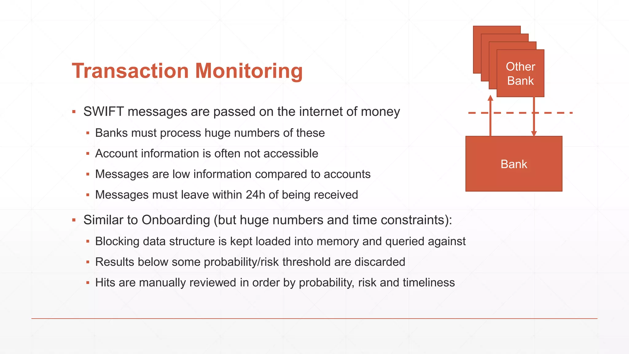 Transaction Monitoring ▪ SWIFT messages are passed on the internet of money ▪ Banks must process huge numbers of these ▪ Account information is often not accessible ▪ Messages are low information compared to accounts ▪ Messages must leave within 24h of being received ▪ Similar to Onboarding (but huge numbers and time constraints): ▪ Blocking data structure is kept loaded into memory and queried against ▪ Results below some probability/risk threshold are discarded ▪ Hits are manually reviewed in order by probability, risk and timeliness Bank Other Bank Other Bank Other Bank Other Bank 