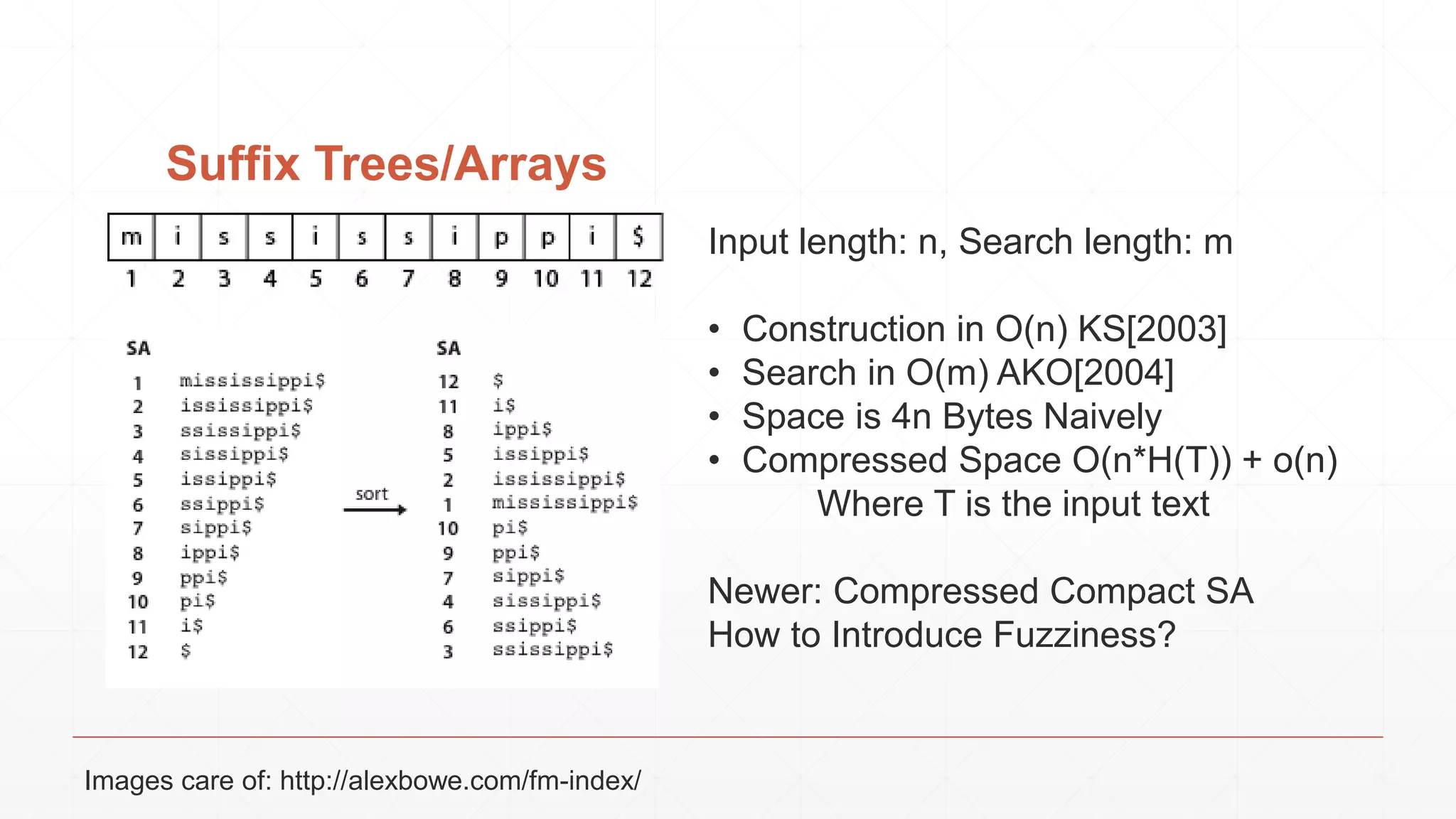 Suffix Trees/Arrays Images care of: http://alexbowe.com/fm-index/ Input length: n, Search length: m • Construction in O(n) KS[2003] • Search in O(m) AKO[2004] • Space is 4n Bytes Naively • Compressed Space O(n*H(T)) + o(n) Where T is the input text Newer: Compressed Compact SA How to Introduce Fuzziness? 