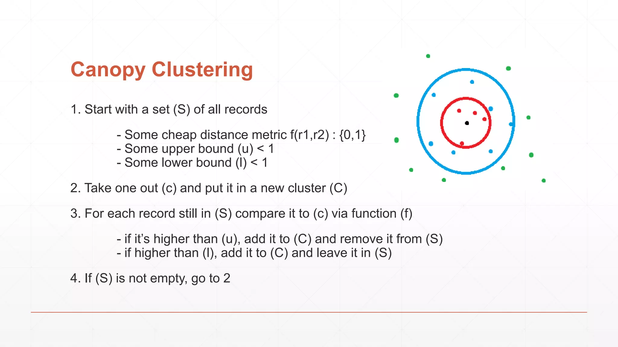 Canopy Clustering 1. Start with a set (S) of all records - Some cheap distance metric f(r1,r2) : {0,1} - Some upper bound (u) < 1 - Some lower bound (l) < 1 2. Take one out (c) and put it in a new cluster (C) 3. For each record still in (S) compare it to (c) via function (f) - if it’s higher than (u), add it to (C) and remove it from (S) - if higher than (l), add it to (C) and leave it in (S) 4. If (S) is not empty, go to 2 