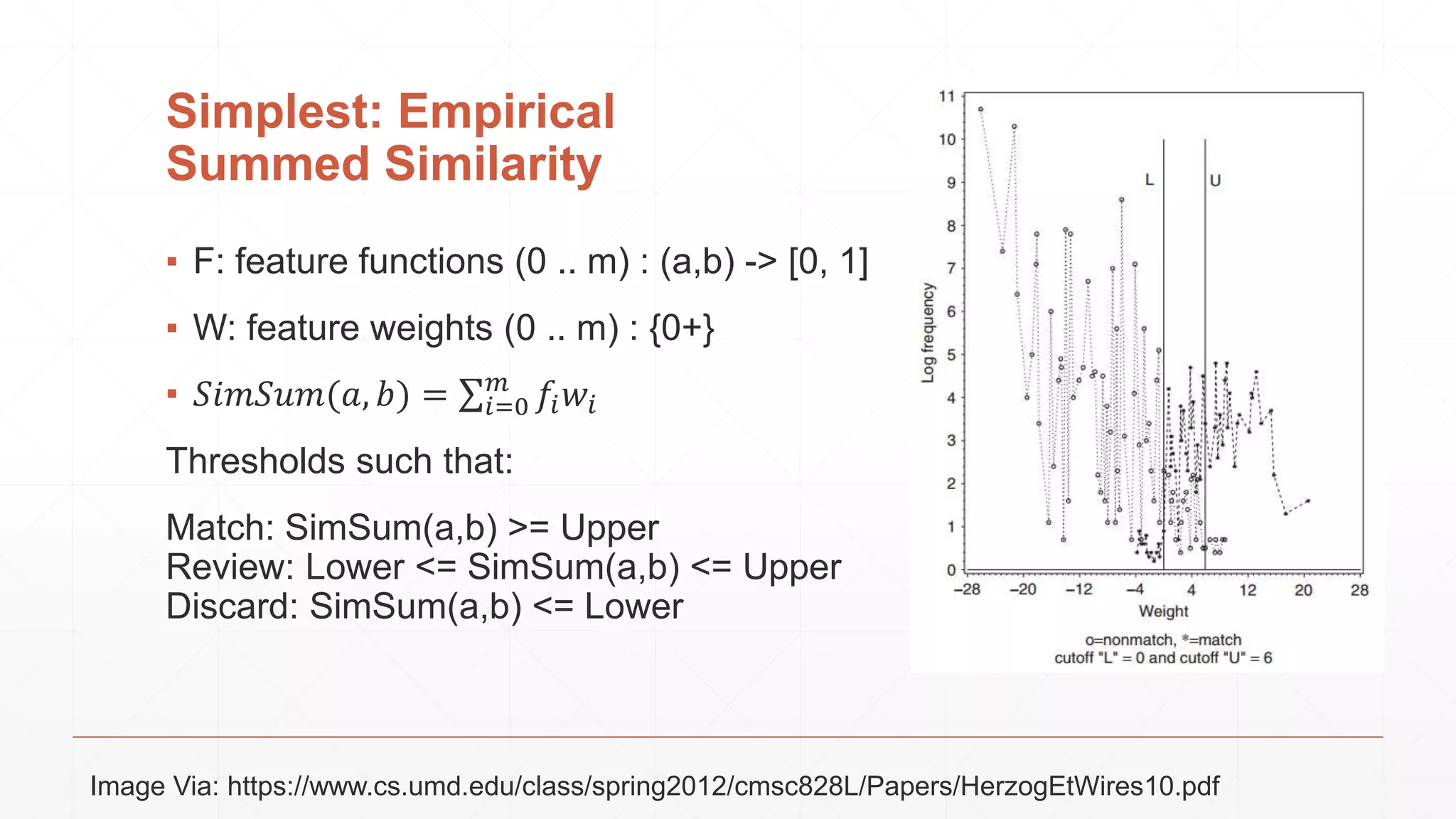 Simplest: Empirical Summed Similarity ▪ F: feature functions (0 .. m) : (a,b) -> [0, 1] ▪ W: feature weights (0 .. m) : {0+} ▪ 𝑆𝑖𝑚𝑆𝑢𝑚(𝑎, 𝑏) = 𝑖=0 𝑚 𝑓𝑖 𝑤𝑖 Thresholds such that: Match: SimSum(a,b) >= Upper Review: Lower <= SimSum(a,b) <= Upper Discard: SimSum(a,b) <= Lower Image Via: https://www.cs.umd.edu/class/spring2012/cmsc828L/Papers/HerzogEtWires10.pdf 