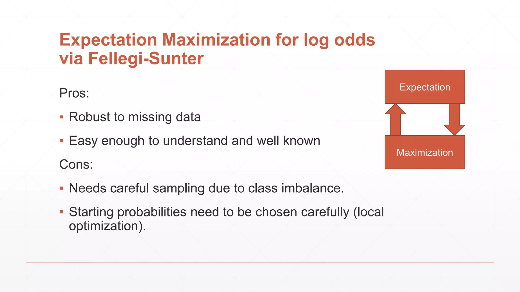 Expectation Maximization for log odds via Fellegi-Sunter Pros: ▪ Robust to missing data ▪ Easy enough to understand and well known Cons: ▪ Needs careful sampling due to class imbalance. ▪ Starting probabilities need to be chosen carefully (local optimization). Expectation Maximization 