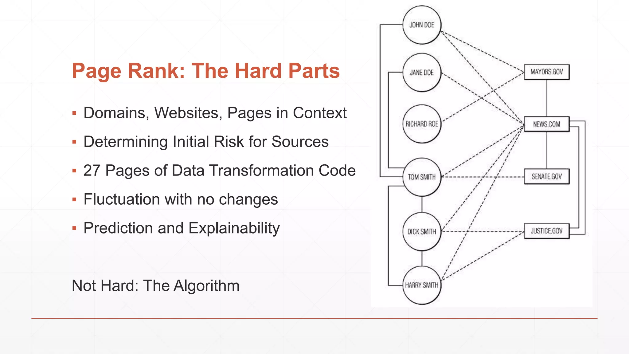 Page Rank: The Hard Parts ▪ Domains, Websites, Pages in Context ▪ Determining Initial Risk for Sources ▪ 27 Pages of Data Transformation Code ▪ Fluctuation with no changes ▪ Prediction and Explainability Not Hard: The Algorithm 