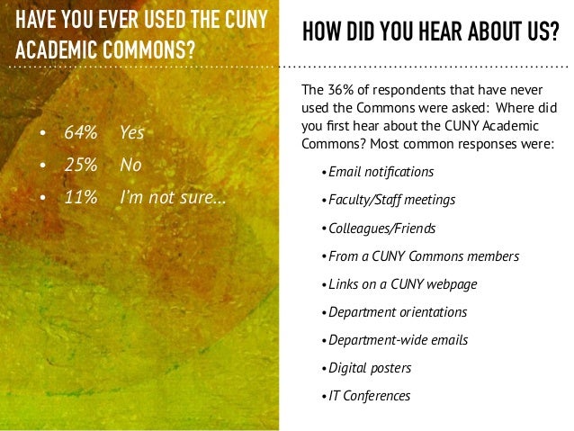 Cuny Academic Commons Survey Results - 5 have you ever used the cuny academic commons
