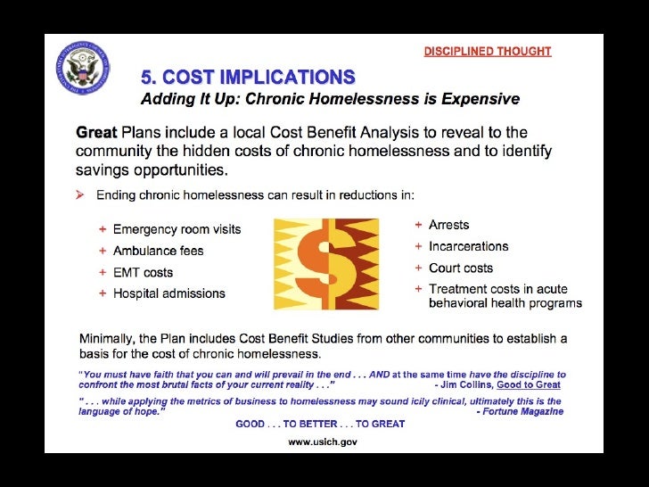 Average Emergency Room Rates Average Emergency Room Rates