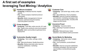 Automotive  Quality  Insight
• Analyzing:    Tech  notes,  call  logs,  online  
media
• For:    Warranty  Analysis,  Quality  Assurance
• Benefits:  Reduce  warranty  costs,  improve  
customer  satisfaction,  marketing  
campaigns
Crime  Analytics
•Analyzing:    Case  files,  police  records,  911  calls…
•For:    Rapid  crime  solving  &  crime  trend  analysis
•Benefits:  Safer  communities  &  optimized  force  
deployment
Healthcare  Analytics
• Analyzing: E-­Medical  records,  hospital  
reports
• For:    Clinical  analysis;;  treatment  protocol  
optimization
• Benefits:  Better  management  of  chronic  
diseases;;  optimized  drug  formularies;;  
improved  patient  outcomes
Insurance  Fraud
•Analyzing:    Insurance  claims
•For:    Detecting  Fraudulent  activity  &  
patterns
•Benefits:  Reduced  losses,  faster  
detection,  more  efficient  claims  processes
Customer  Care
• Analyzing:    Call  center  logs,  emails,  online  
media
• For:   Buyer  Behavior,  Churn prediction
• Benefits: Improve  Customer  satisfaction  
and  retention, marketing  campaigns,  find  
new  revenue  opportunities,  recostruct  life  
stages  and  life  events
Social  Media  for  Marketing
• Analyzing:    Call  center  notes,  multiple  
content  repositories
• For:    churn  prediction,  product/brand  
quality  
• Benefits:  Improve  consumer  satisfaction,  
marketing  campaigns,  find  new  revenue  
opportunities  or  product/brand  quality  
issues
A  first  set  of  examples
leveraging Text Mining  /  Analytics
 